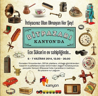 bitpazarikap